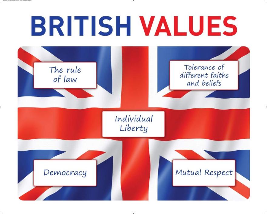 british values 1.jpg